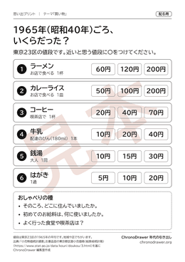 思い出プリントの見本（配る用の紙・昭和40年ごろ）を大きく見る