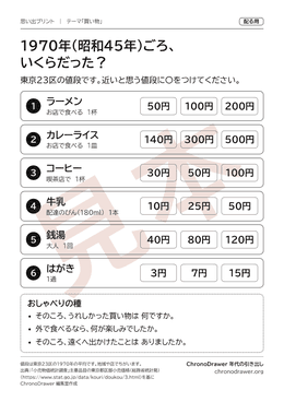 思い出プリントの見本（配る用の紙・昭和45年ごろ）を大きく見る