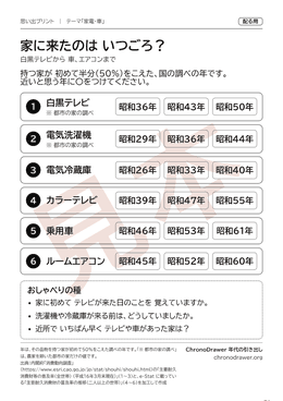 思い出プリント「家に来たのは いつごろ？」の見本（配る用の紙）を大きく見る