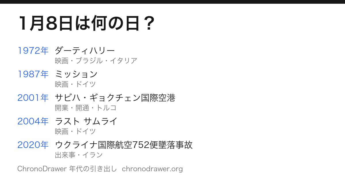 1月8日は何の日