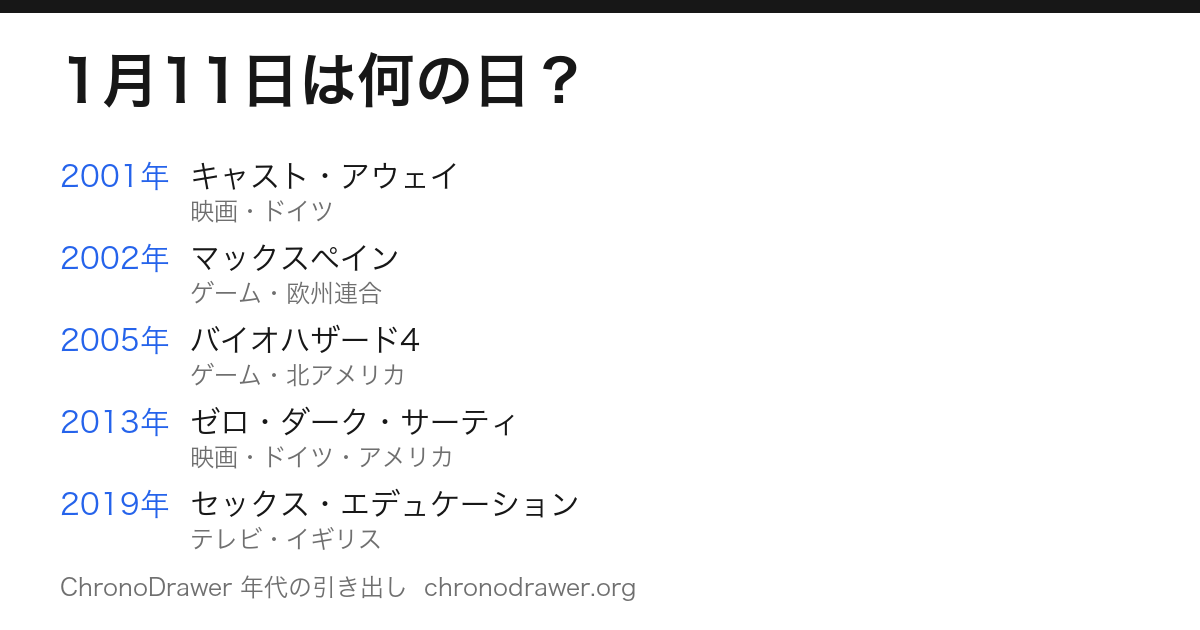 1月11日は何の日