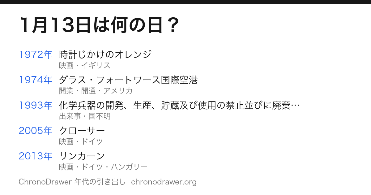 1月13日は何の日
