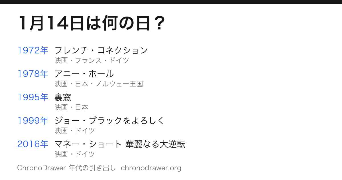 1月14日は何の日