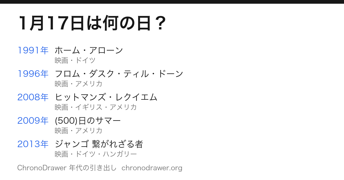 1月17日は何の日