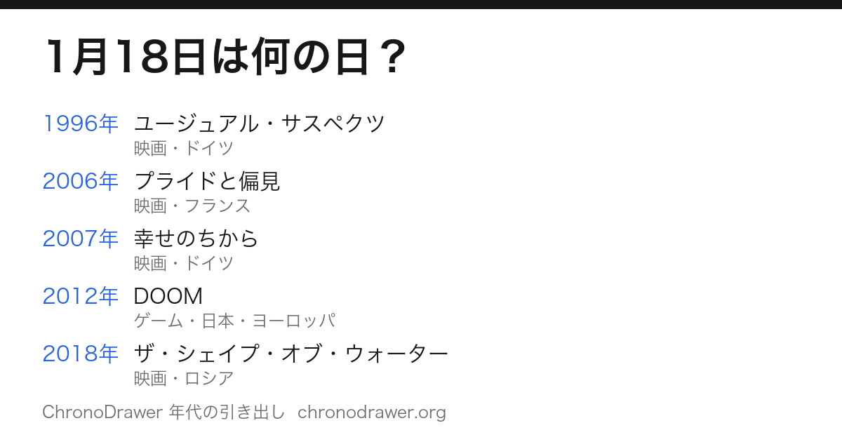 1月18日は何の日