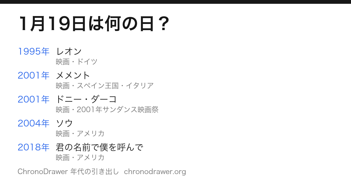 1月19日は何の日
