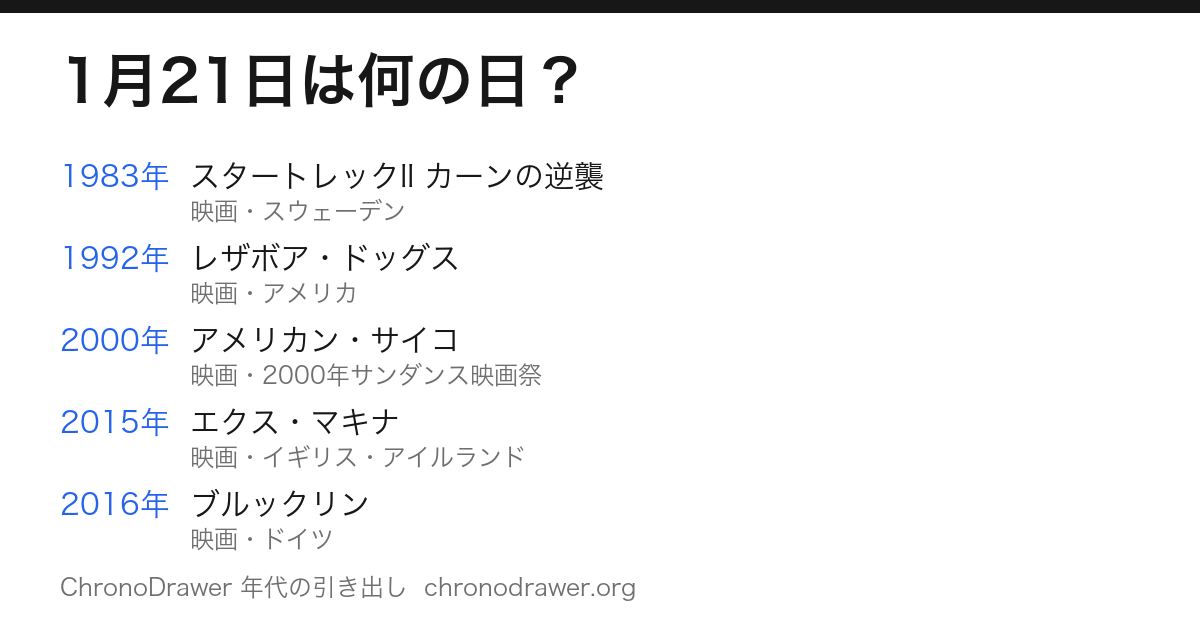 1月21日は何の日