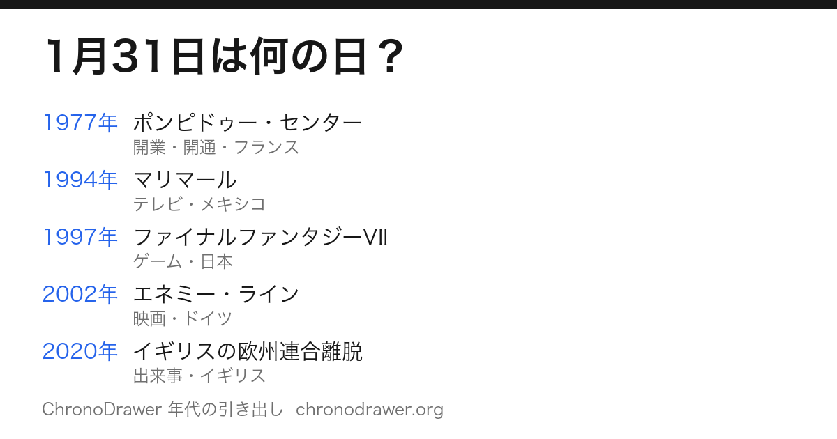 1月31日は何の日