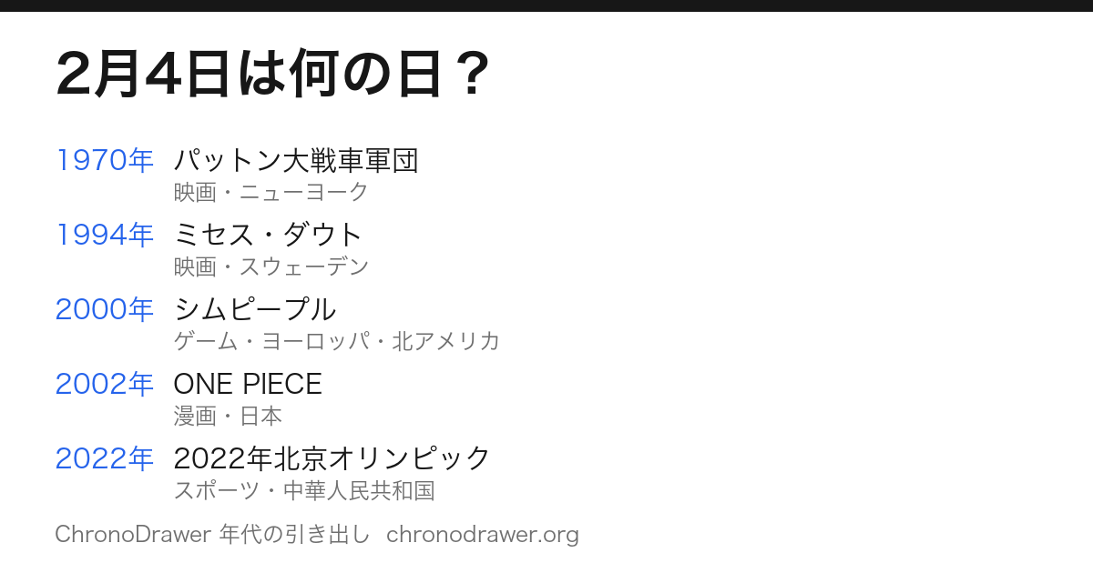 2月4日は何の日