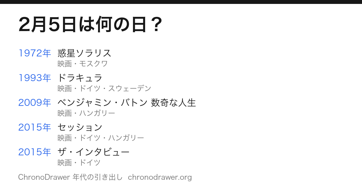 2月5日は何の日