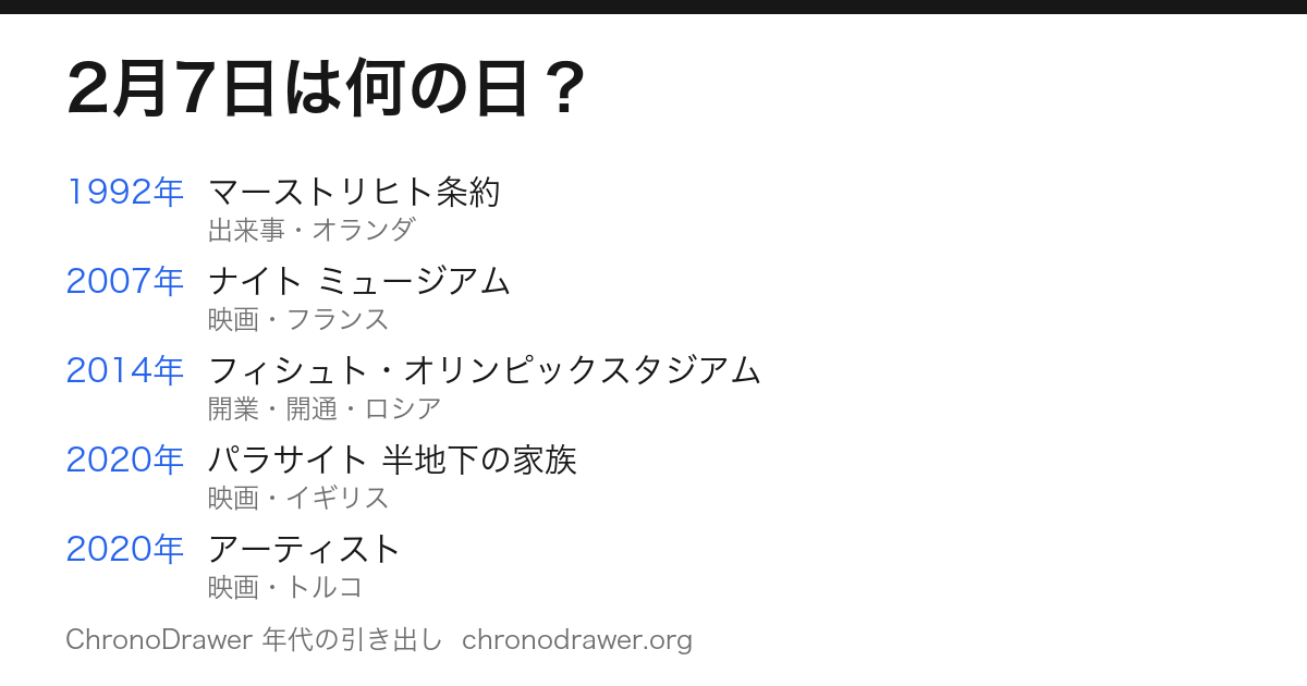 2月7日は何の日