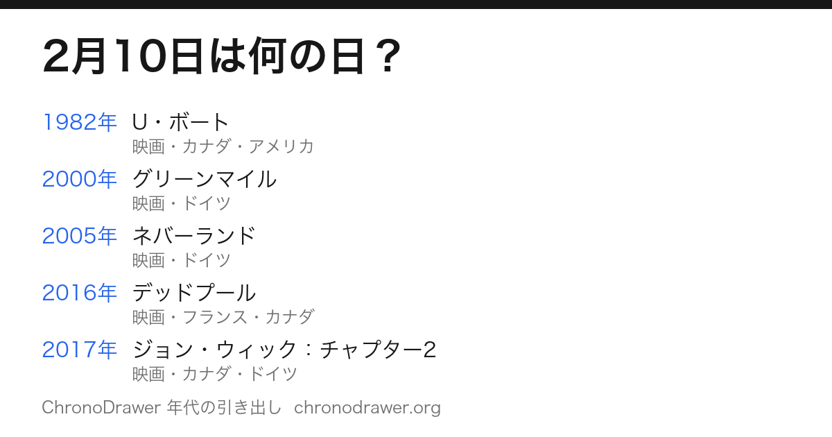 2月10日は何の日