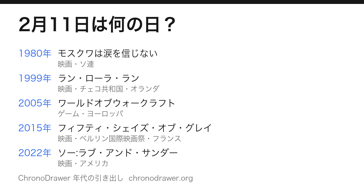 2月11日は何の日