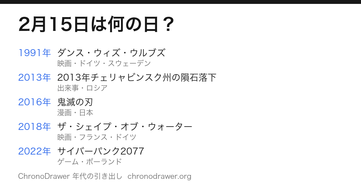 2月15日は何の日