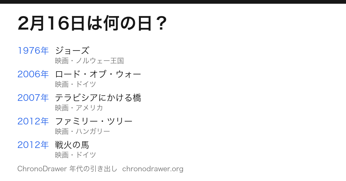 2月16日は何の日