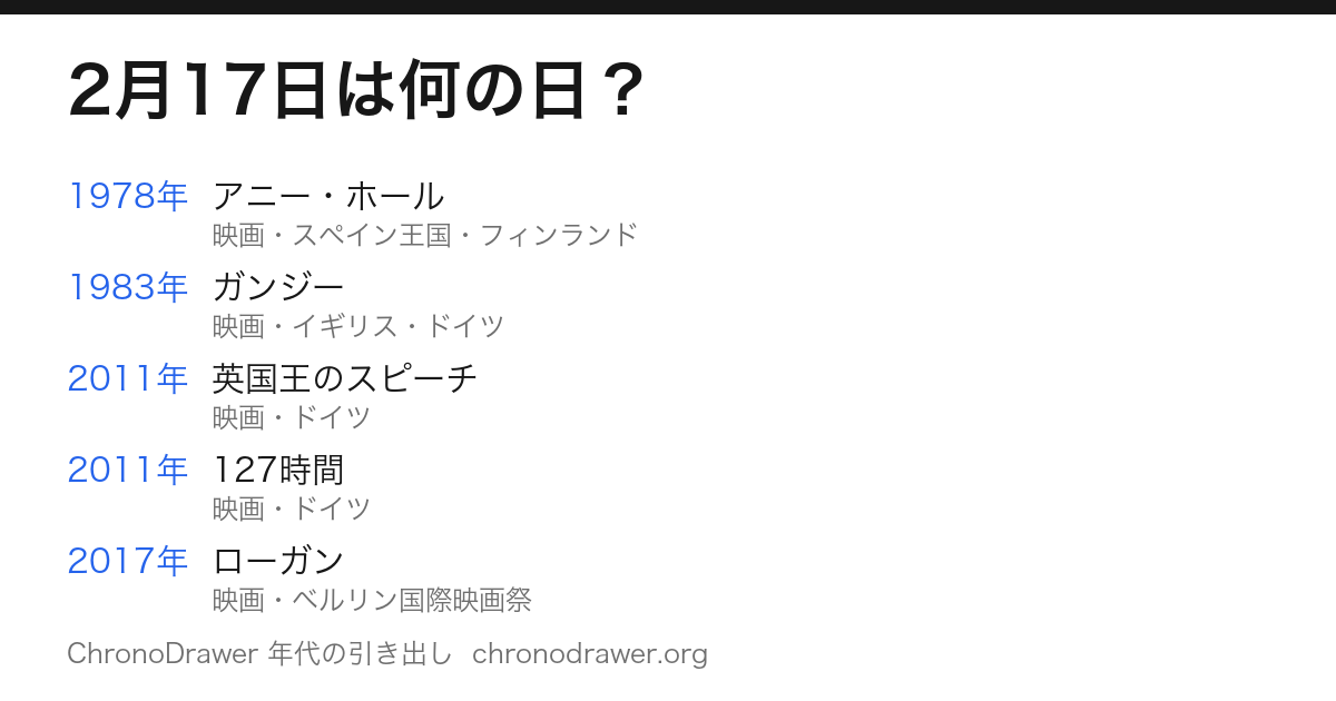 2月17日は何の日