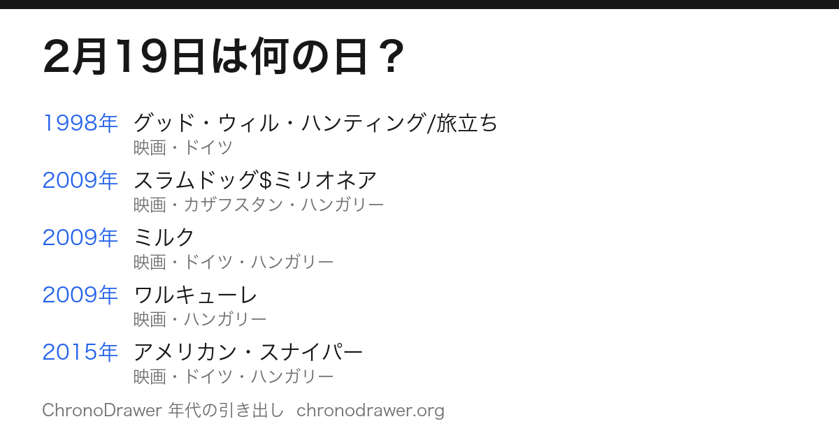 2月19日は何の日