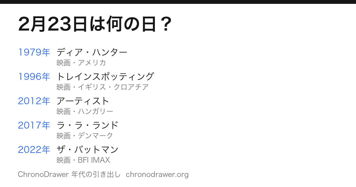 2月23日は何の日