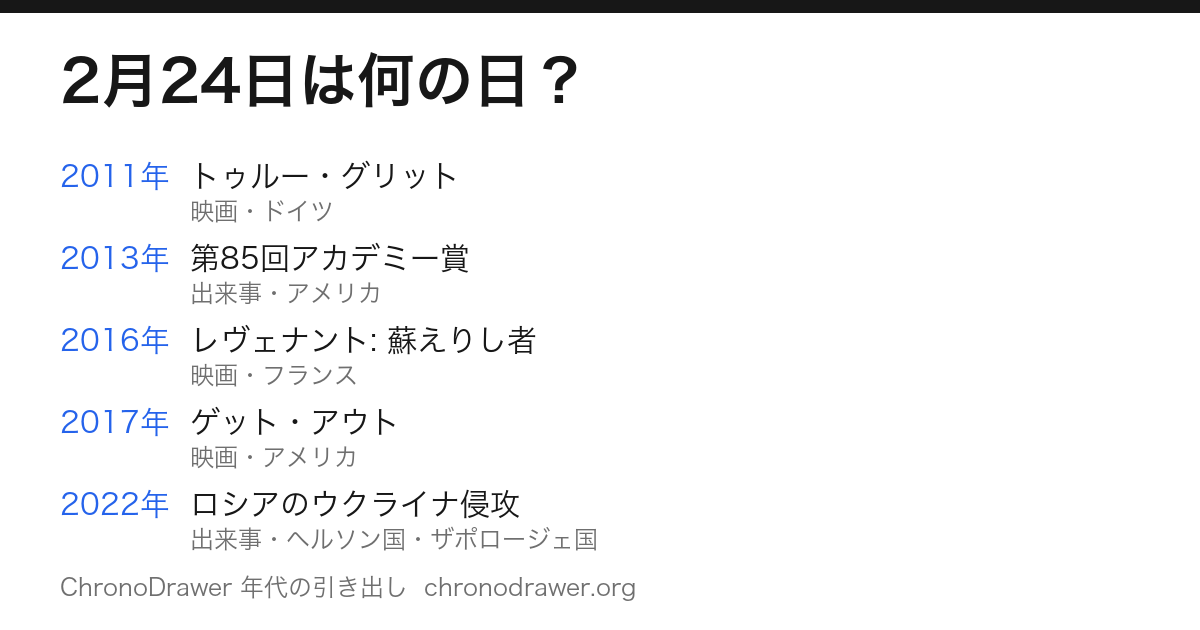 2月24日は何の日