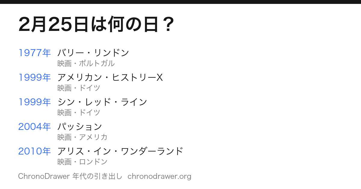 2月25日は何の日