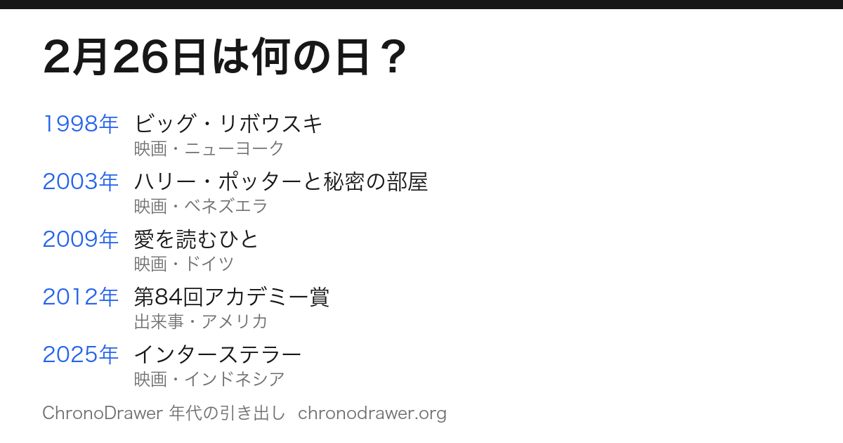 2月26日は何の日
