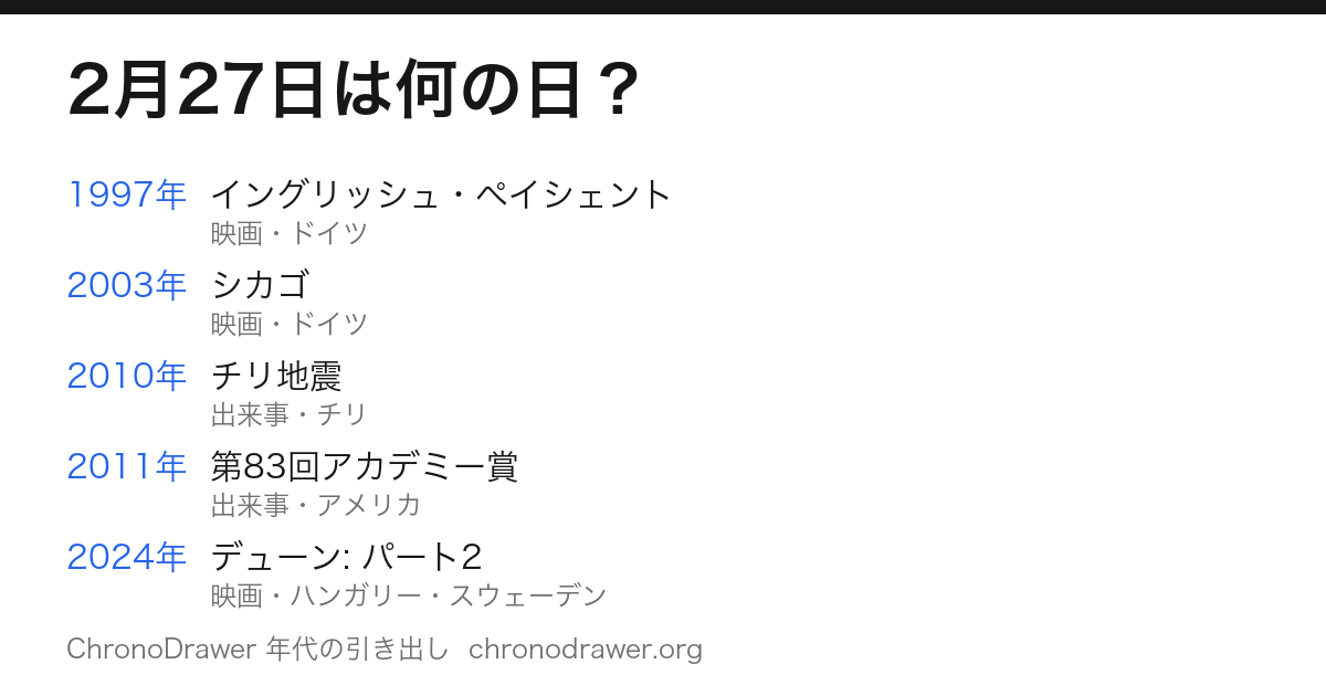 2月27日は何の日
