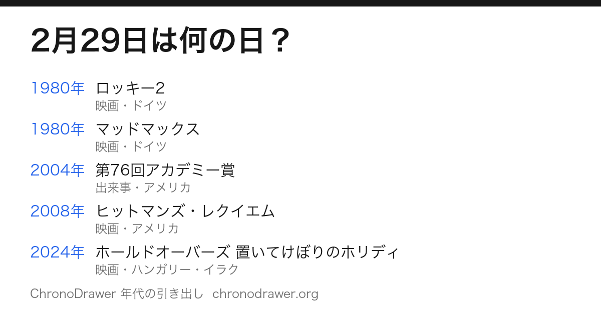 2月29日は何の日