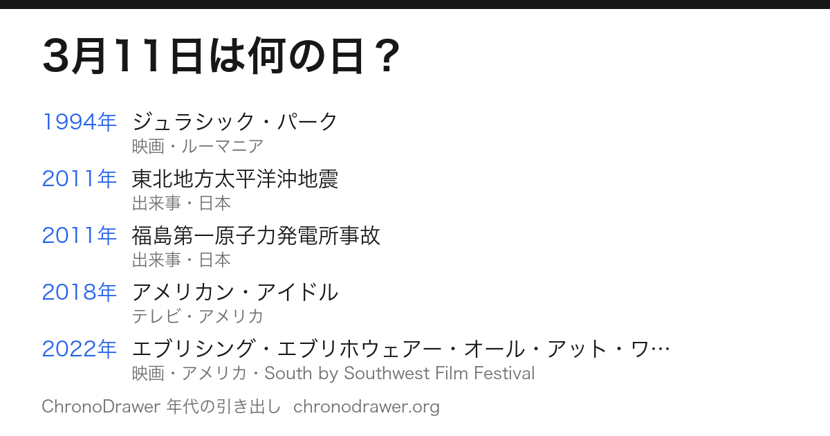3月11日は何の日