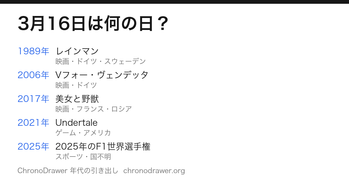 3月16日は何の日
