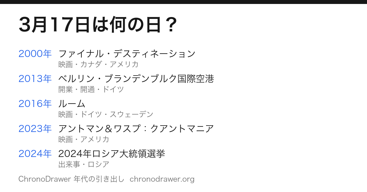 3月17日は何の日