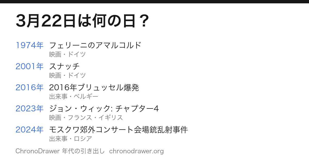 3月22日は何の日