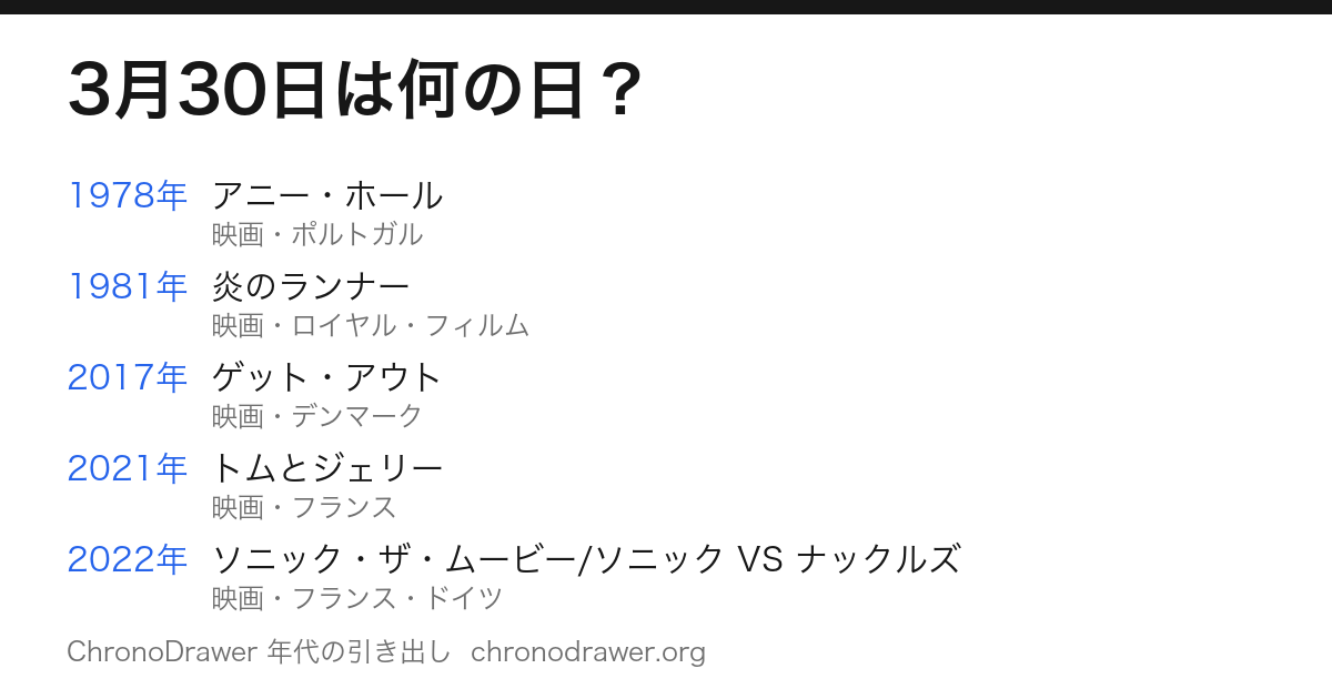 3月30日は何の日