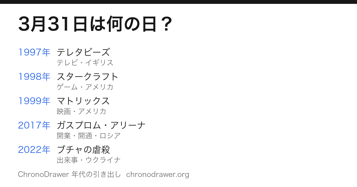 3月31日は何の日