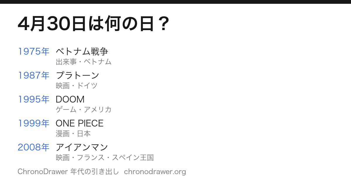 4月30日は何の日