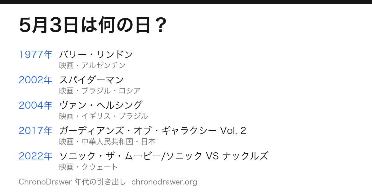 5月3日は何の日