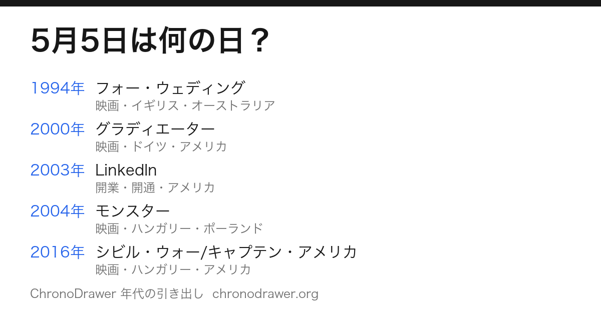5月5日は何の日