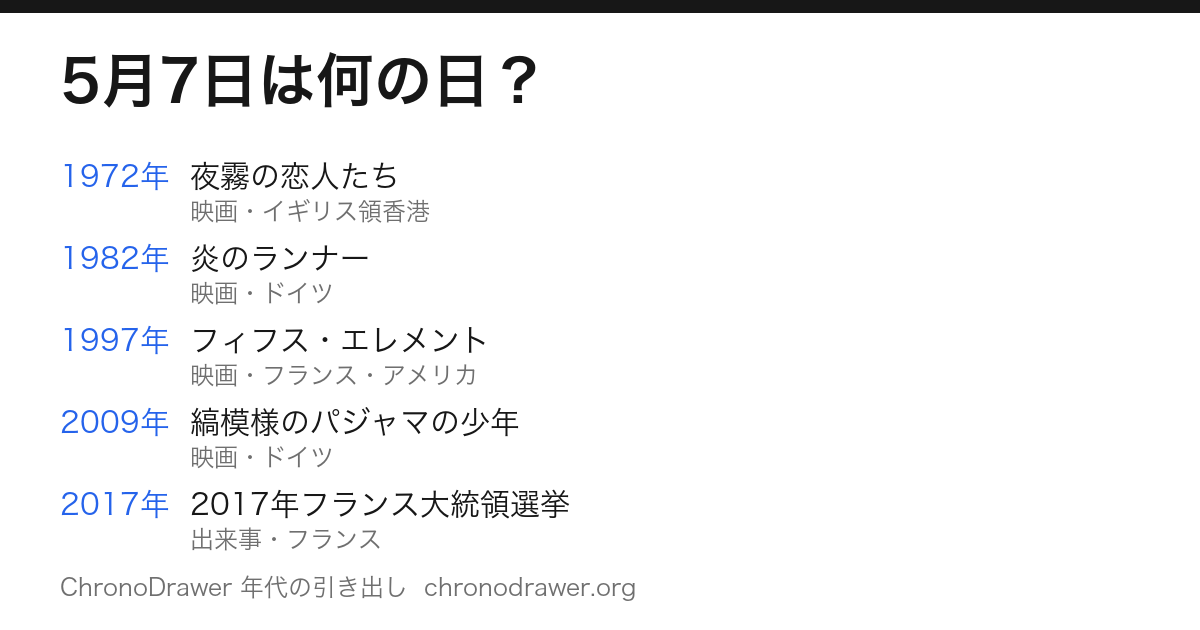5月7日は何の日