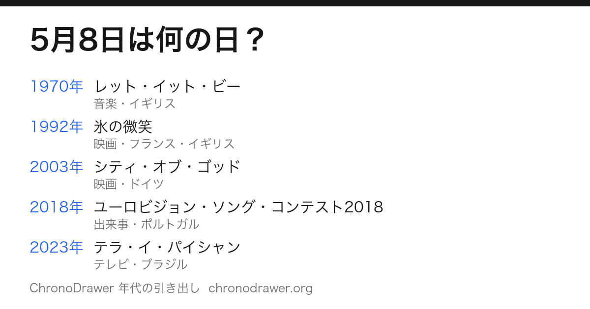 5月8日は何の日