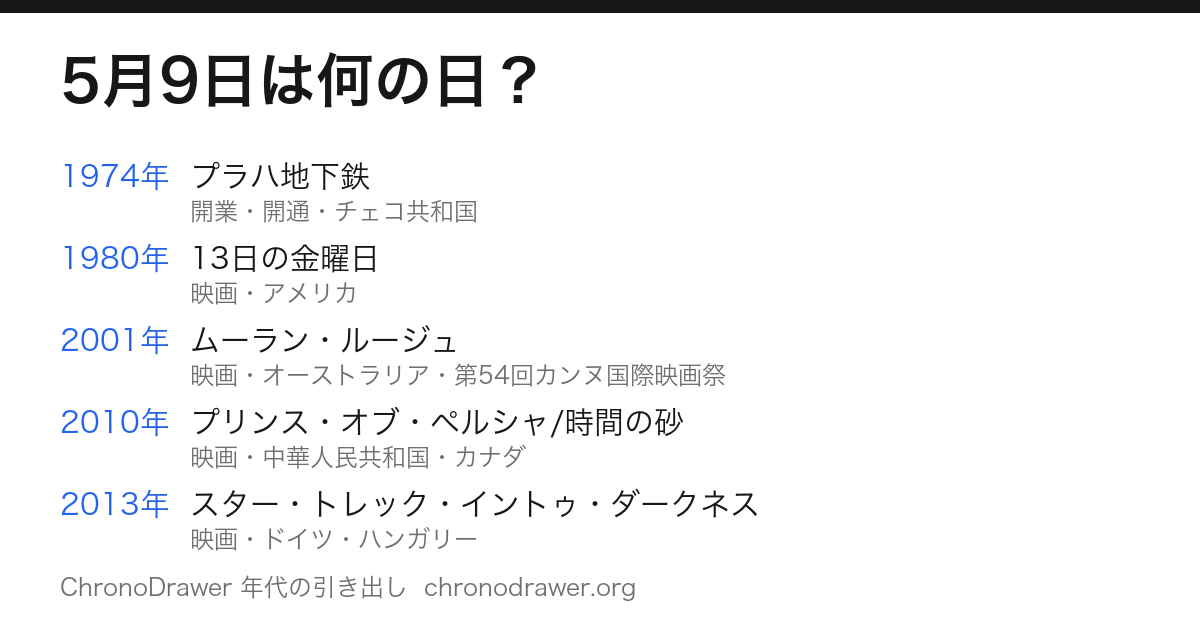 5月9日は何の日