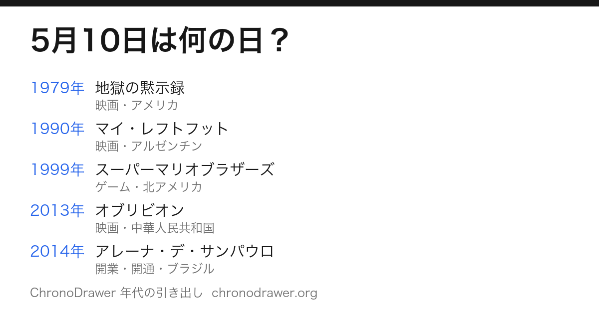5月10日は何の日