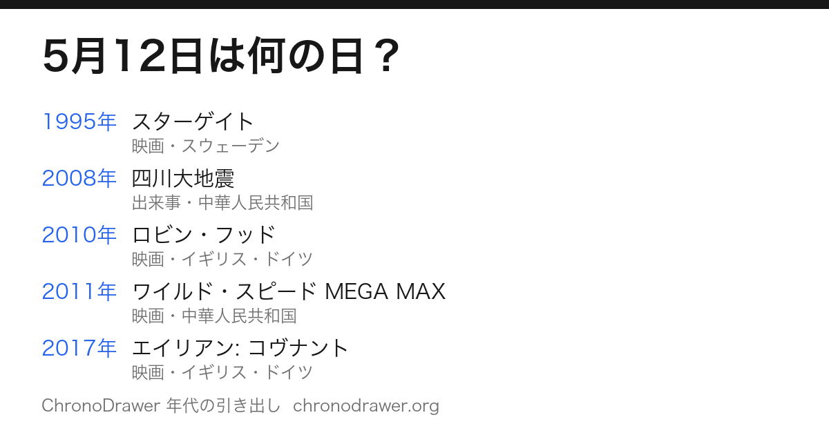 5月12日は何の日