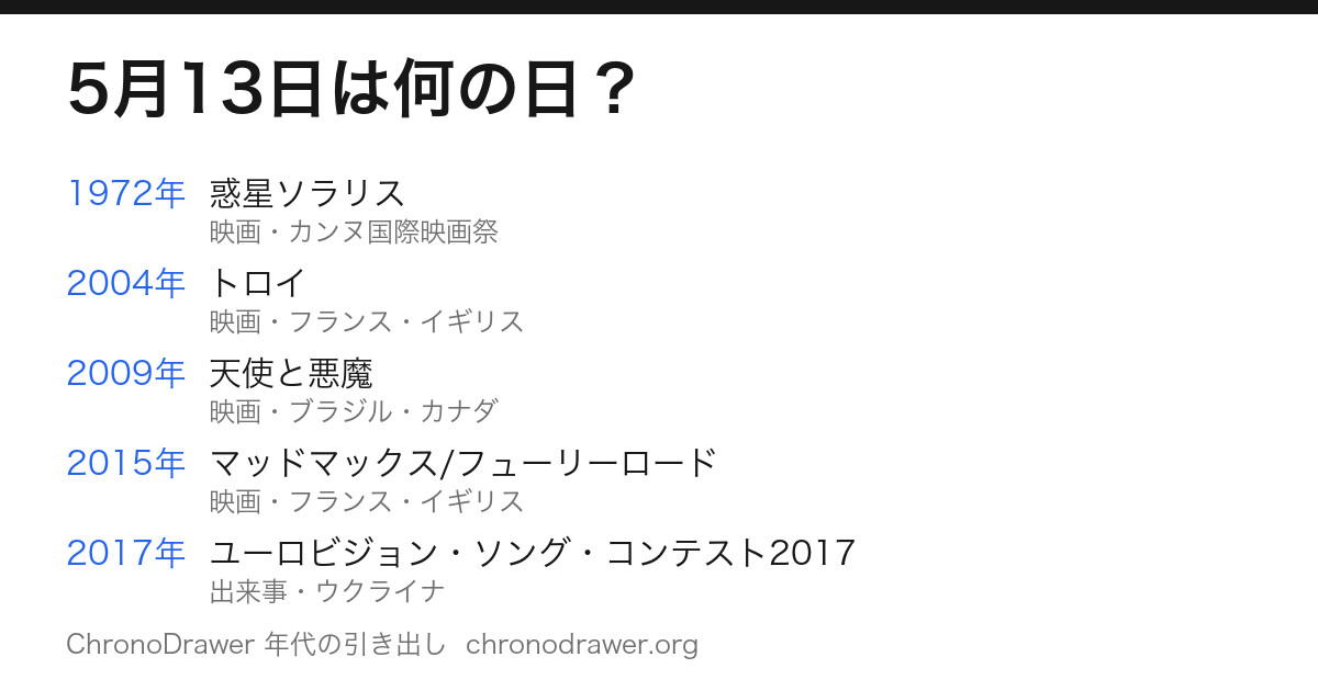 5月13日は何の日