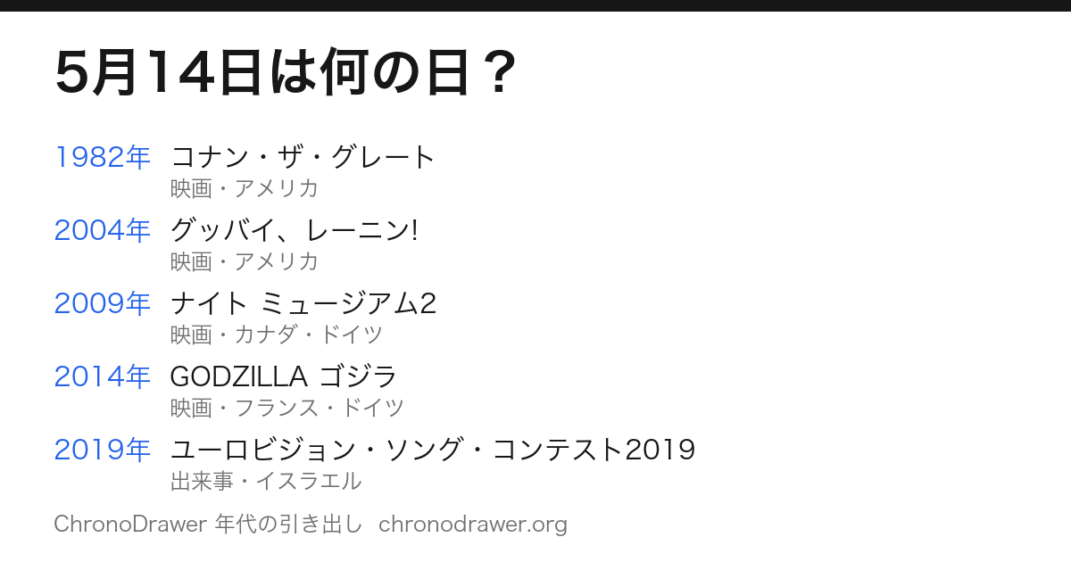 5月14日は何の日