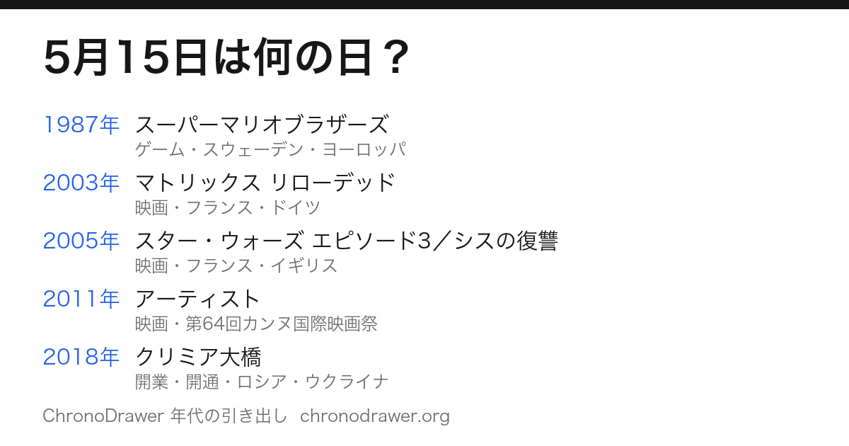 5月15日は何の日