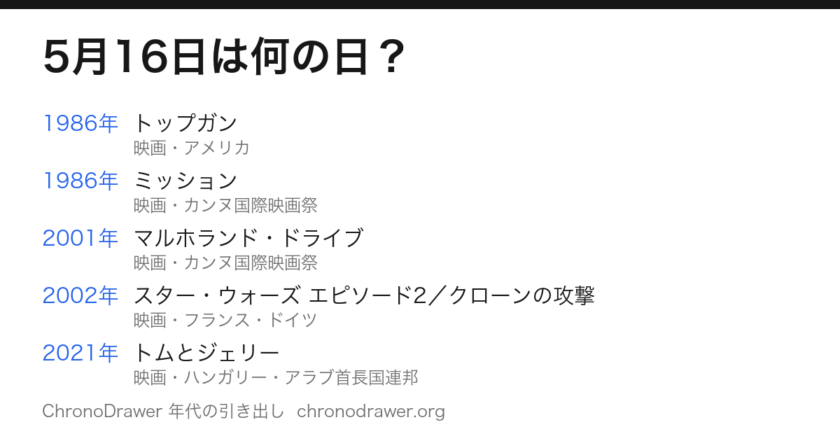 5月16日は何の日