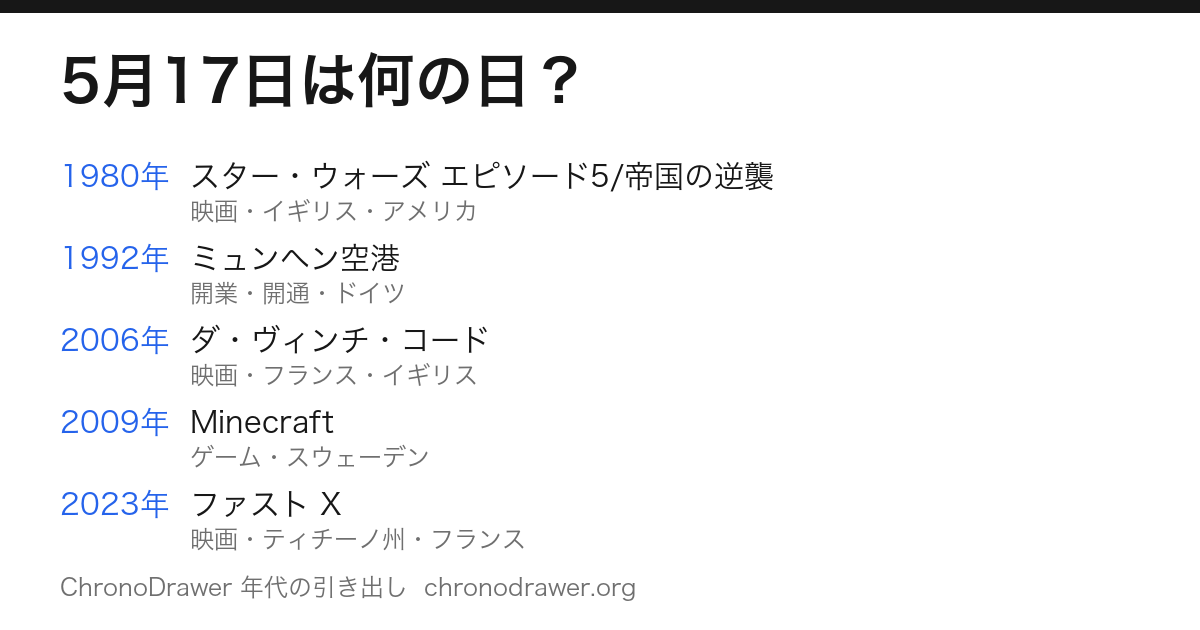 5月17日は何の日