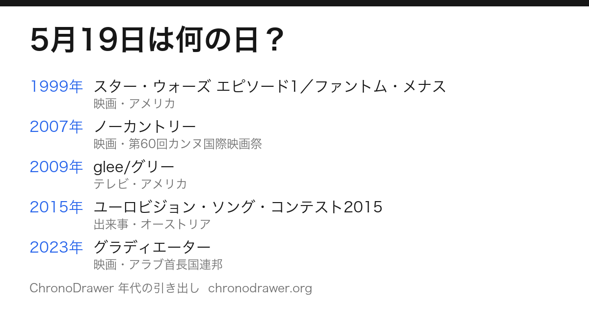 5月19日は何の日
