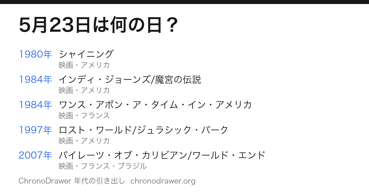 5月23日は何の日