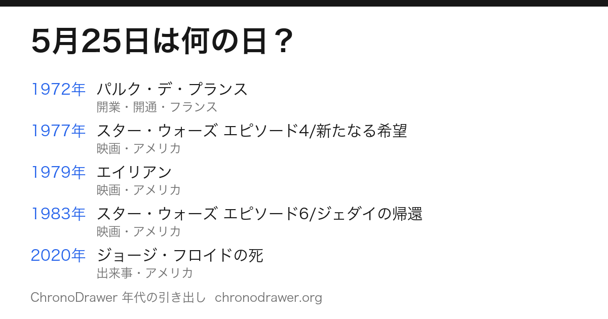 5月25日は何の日
