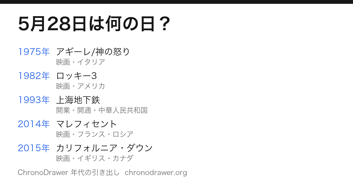 5月28日は何の日